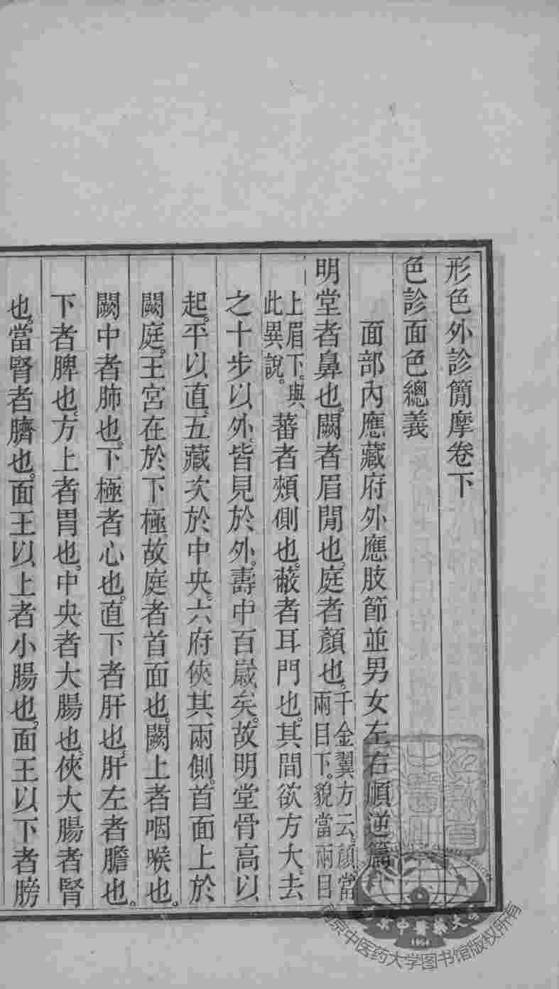 周氏医学丛书  形色外诊简摩  下